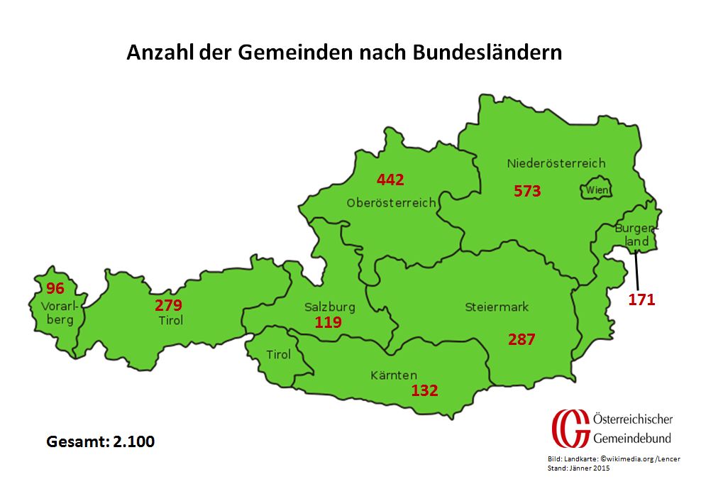 Anzahl der Gemeinden nach Bundeslaender Stand Mai 2015