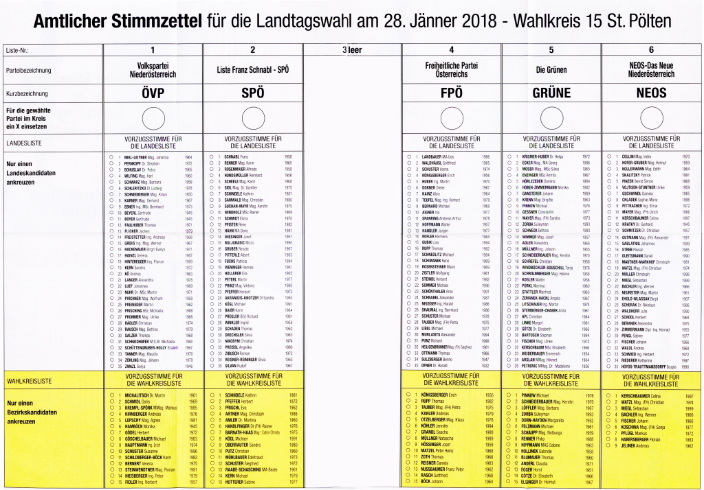 Stimmzettel WK15 (1)