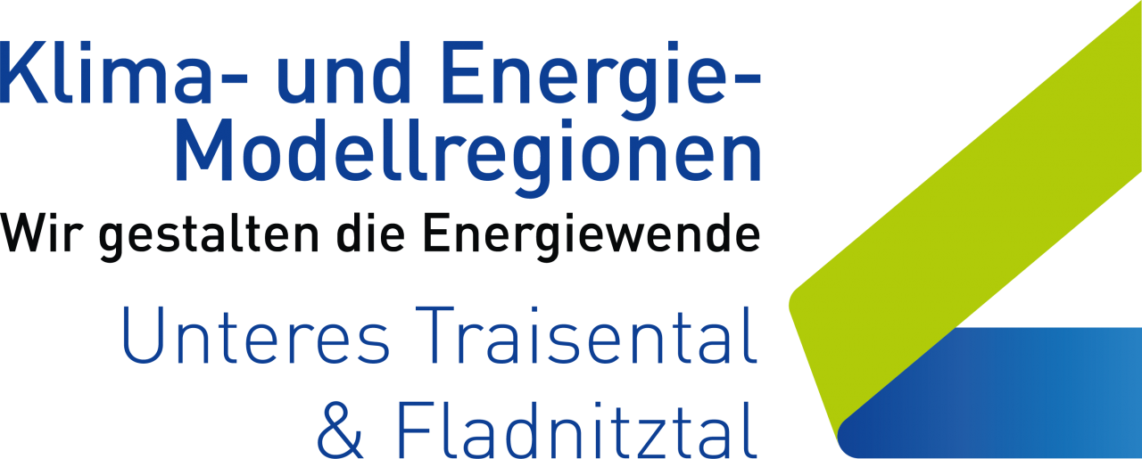 Klima und Modellregion