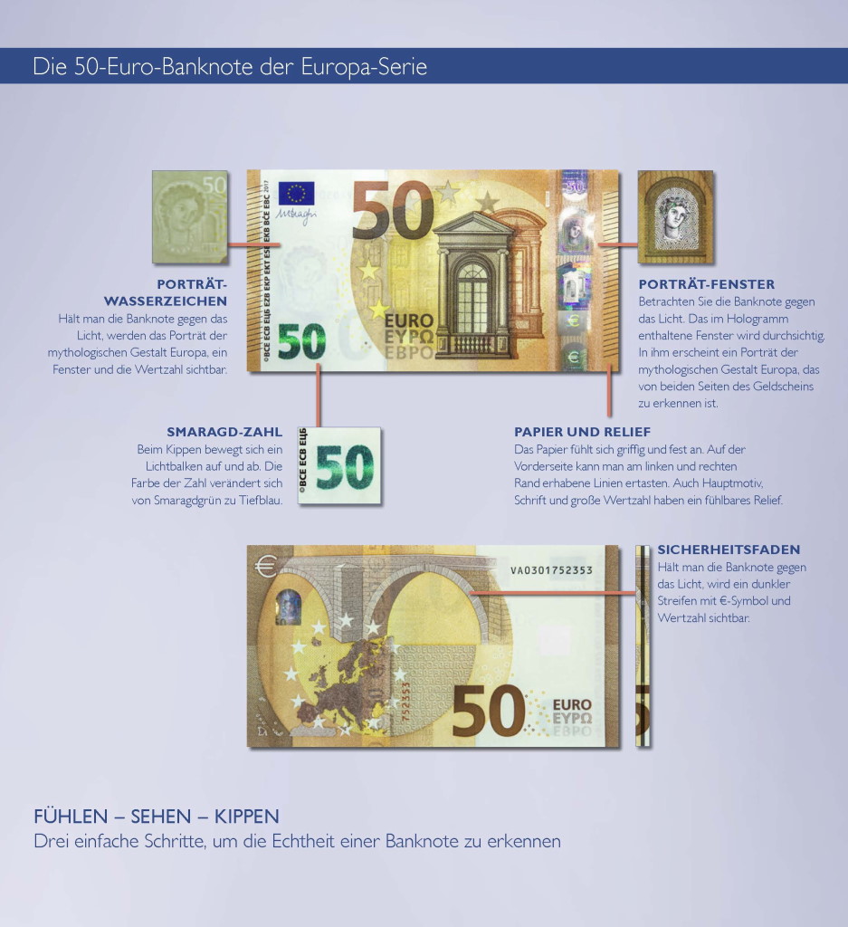 50 Euro neu Folder
