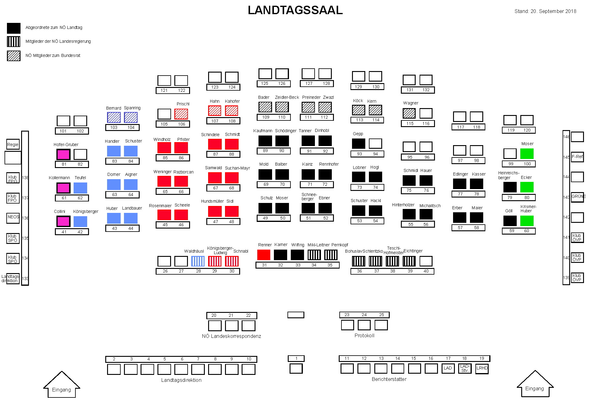 Landtag Sitzplan2018
