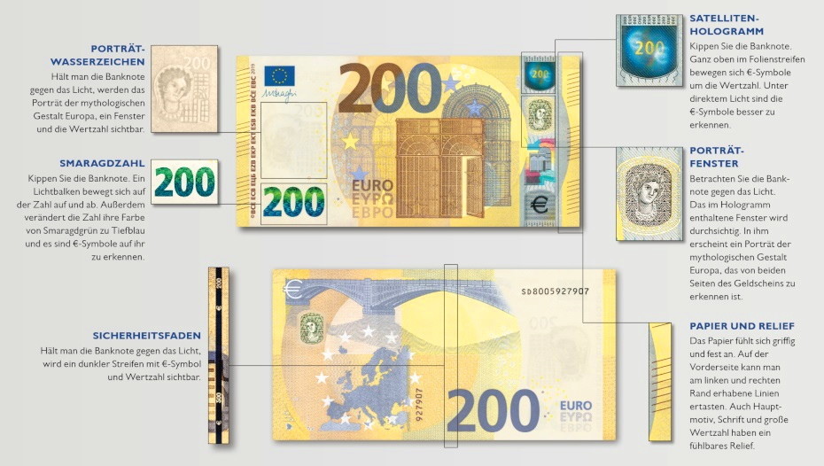 200 euro neu