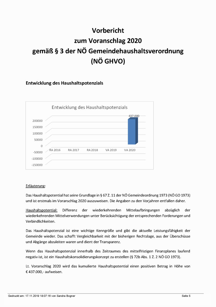 Voranschlag 2020   Erläuterungen i