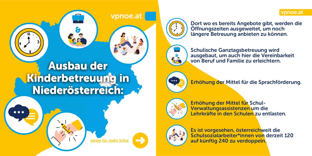 Kinderbetreuung NÖ